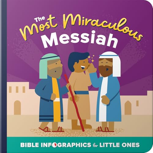 Most Miraculous Messiah